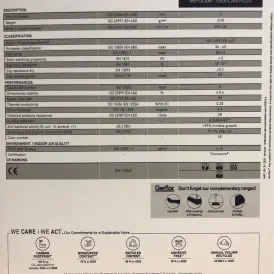 Spesifikasi Vinyl Roll Mipolam Troplan Plus